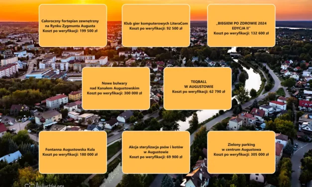 Osiem projektów mają do wyboru mieszkańcy Augustowa w tegorocznej edycji budżetu obywatelskiego