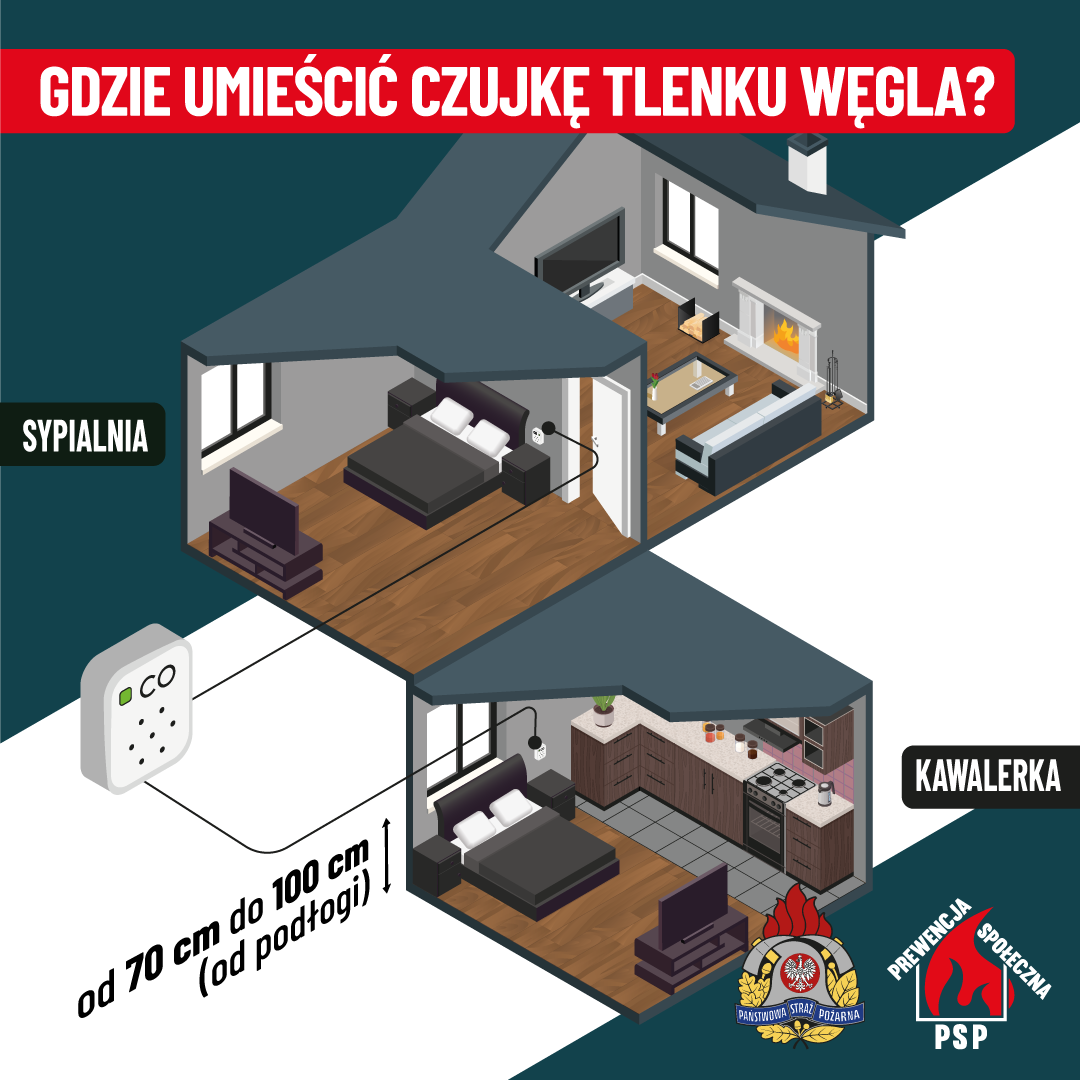 czujka tlenku wegla (4)