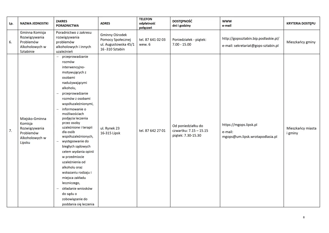 Lista jednostek nieodpłatnego poradnictwa - styczeń 2025 - 0008