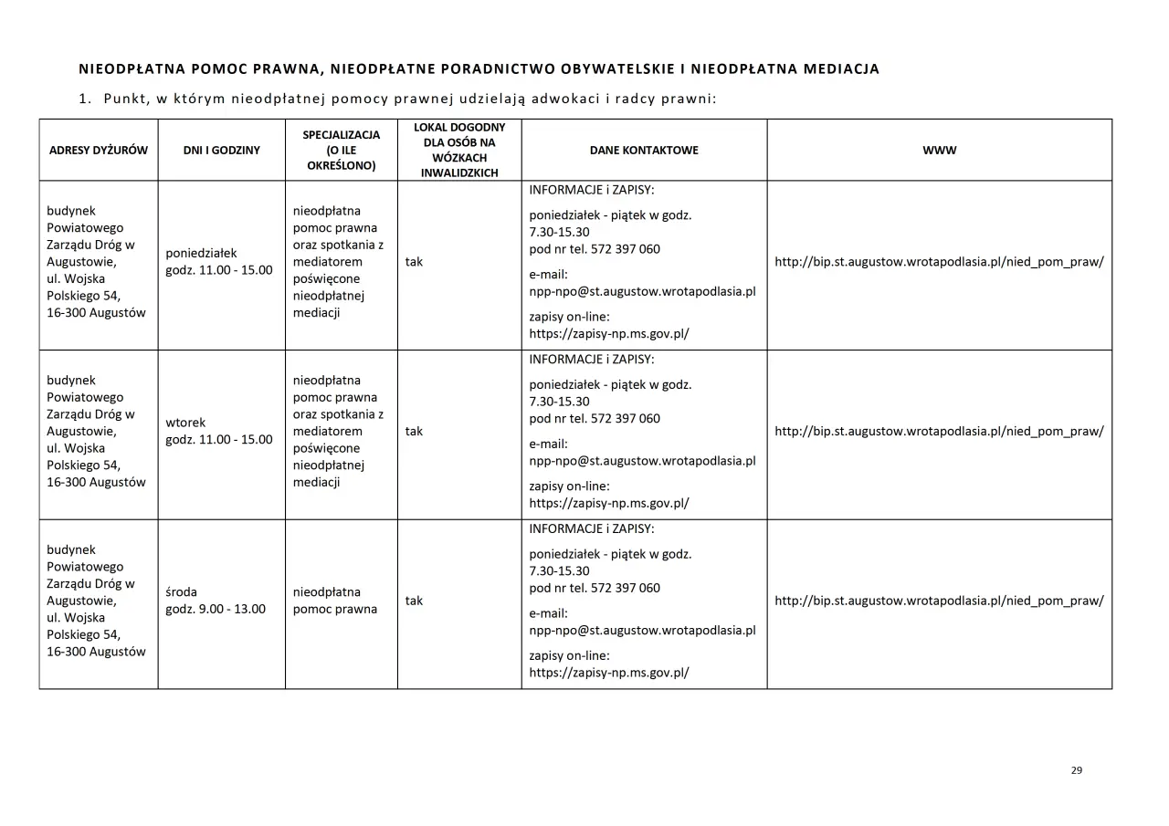 Lista jednostek nieodpłatnego poradnictwa - styczeń 2025 - 0029