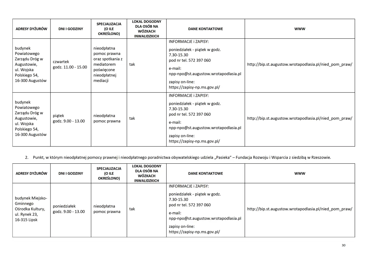 Lista jednostek nieodpłatnego poradnictwa - styczeń 2025 - 0030