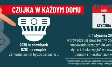 Augustów: Na bezpieczeństwo nie wolno czekać! Zamontuj czujkę już dziś! – praktyczne porady