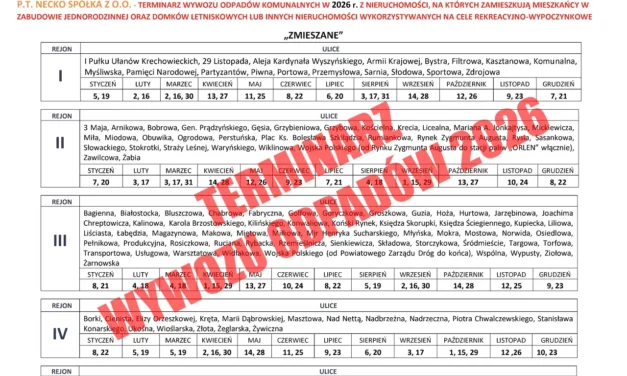 Augustów: Odpady komunalne, terminarz wywozu odpadów