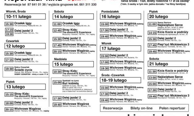 Repertuar Kina Iskra