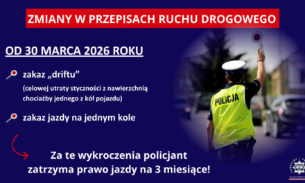 Kolejne zmiany w przepisach ruchu drogowego!